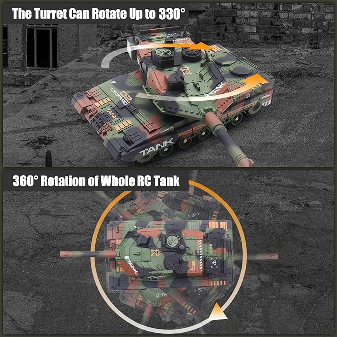 RC Tank - 2.4Ghz Remote Control Army Tank Toys with Auto Demo Sound Light Smoke - 13 Channel Military Vehicles Model Gift for Kids Adults Boys Age 6-8 9-12, Army Green