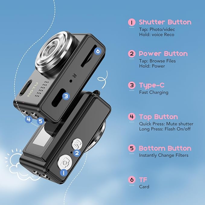 HOTU Mini Keychain Camera, Y2K Portable Mini Digital Camera, 2MP 1080P Video Recording Small Camera with 32GB Card for Kids, Long Battery Life for Travel, Vlog, Black