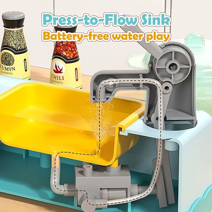 Oceenew Play Kitchen Toys, Play Cooking Stove, Play Sink Toy, Cookware Pot and Pan, Cutting Play Food Toy, Color Changing Dishes Accessories for Boys Girls