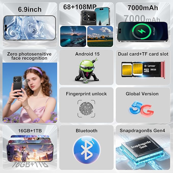 MMY 17PROMA X Unlocked Cell Phone 16+1TB,6.9" HD Screen Unlocked Phones,Android 15 7000mAh Long Battery Life Smartphone,5G/Dual SIM/Fingerprint Button Unlock/Photos/Face ID (Black, 16+1TB)