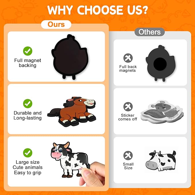 Refrigerator Magnets for Kids, Large Cute Farm Animals Fridge Magnets for Toddlers 1-3, Soft Full Back Magnet Refrigerator Educational Learning Toys for Boys Girls, Magnet for Kids Birthday Gifts