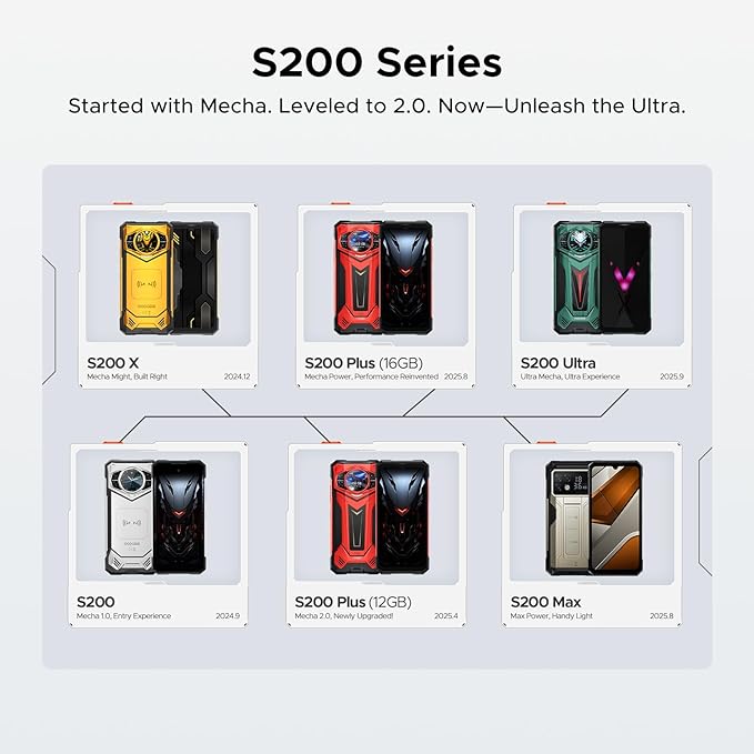 DOOGEE S200 Ultra Rugged Phone Unlocked, 5G Android 15 with 1.32" Secondary Display, 48GB+1TB Storage, 11000mAh, 66W Fast Charge, AI Quad Camera 100MP+32MP, 6.72" Rugged Smartphone Dual SIM/NFC/OTG