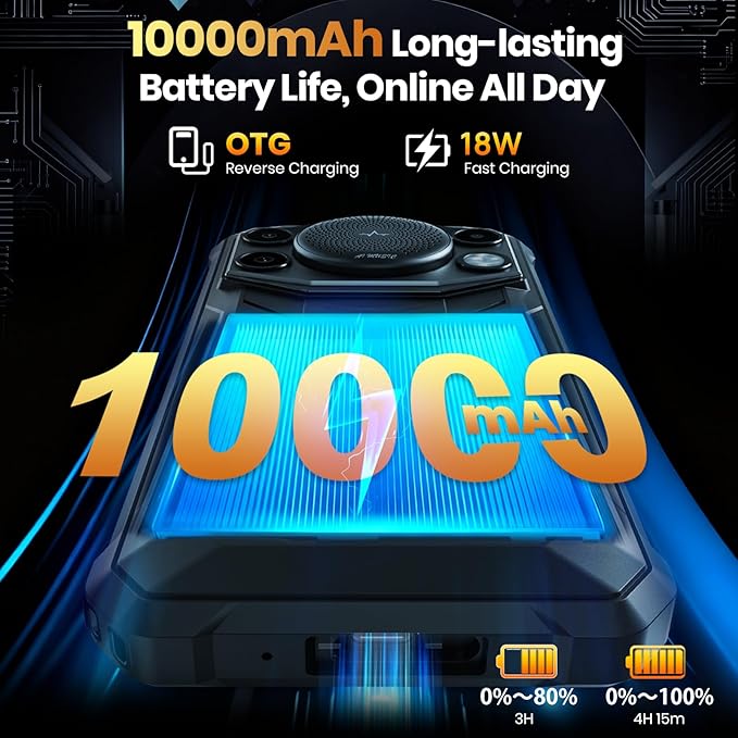 FOSSIBOT F110 Pro Rugged Smartphone Unlocked 5G Android 15, 128dB Loudest Speaker 20GB+128GB /2TB 10000mAH, 6.7'' HD Display 50MP Rear Camera, IP68/69K Waterproof, NFC/Dual SIM/Widevine L1