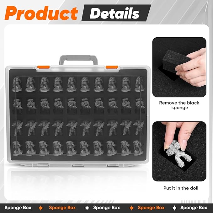 Miniature Storage Carrying Figure Case - 120 Slot Figurine Minature Carrying Case with 3 Foam Layer for Miniatures Compatible with 40k, DND & More (Transparent)