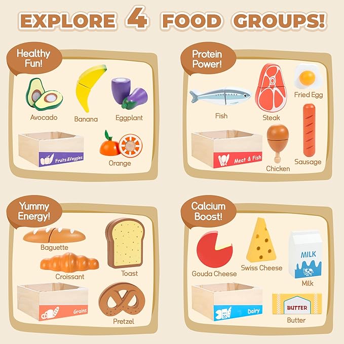 WOODMAM Wooden Play Food Set for Toddlers - Montessori Pretend Play Kitchen Toys with Color Sorting Food Groups & Cutting Fruits Vegetables for Boys & Girls Ages 3 4 5 6
