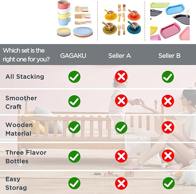 GAGAKU Wooden Play Dishes and Plates for Kids Kitchen Set 27 PCS Montessori Wood Play Kitchen Accessories Kitchen Toy for Toddlers Wooden Play Cooking Set for 3-8 Years Girls and Boys