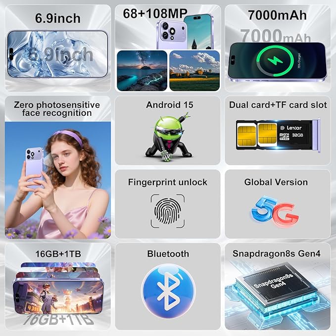 MMY 17PROMA X Unlocked Cell Phone 16+1TB,6.9" HD Screen Unlocked Phones,Android 15 7000mAh Long Battery Life Smartphone,5G/Dual SIM/Fingerprint Button Unlock/Photos/Face ID (Purple, 16+1TB)