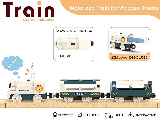 Battery Powered Train Set for Railway System, Electric Train Toys for Wooden Tracks, 3Pcs Motorized Locomotive Trains for Toddlers Compatible with Thomas & Friends, Brio, Chuggington