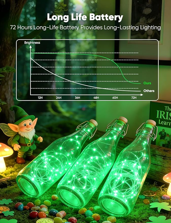 Minetom 12 Pack Green Christmas Lights, St Patricks Day Lights, 7ft 20 LED Fairy Lights Battery Operated String Lights, St Patricks Day Decorations, 8 Modes Timer Waterproof Silver Wire Twinkle Lights