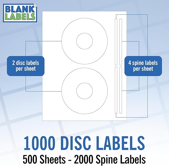 CD/DVD Label Full Face | Qty 1000 Disc, 1000 Spine | 500 Sheets Total | Permanent White Matte | Inkjet & Laser Compatible | Memorex Large Core | Easy to Peel | Made in USA | Blank Label