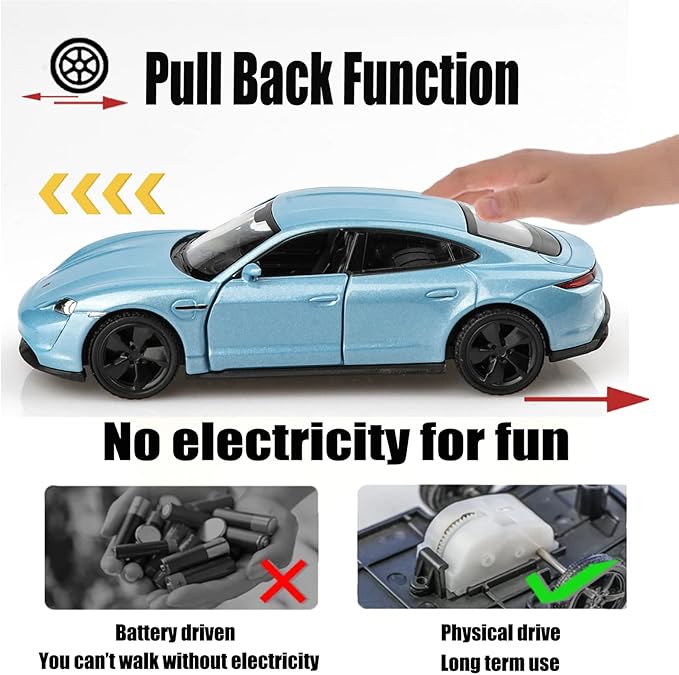 1/36 Scale Porsche Taycan Turbo Diecast Car Models,Pull Back Vehicles Toy Cars,Cars Gifts for Boys Girls