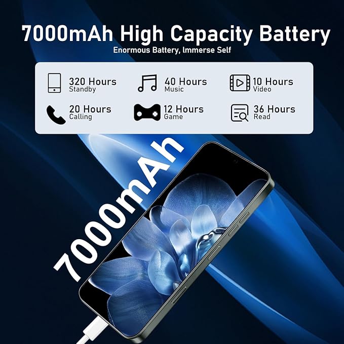 JQAKP 16PROMA X 5G Phone,Smartphone Unlocked Cell Phone 16GB+512GB/6.99“ HD Screen Display/68MP+108MP Camera/7000 mAh, Dual SIM Card/Face Unlock/Fingerprint Button Unlock (Cyan)