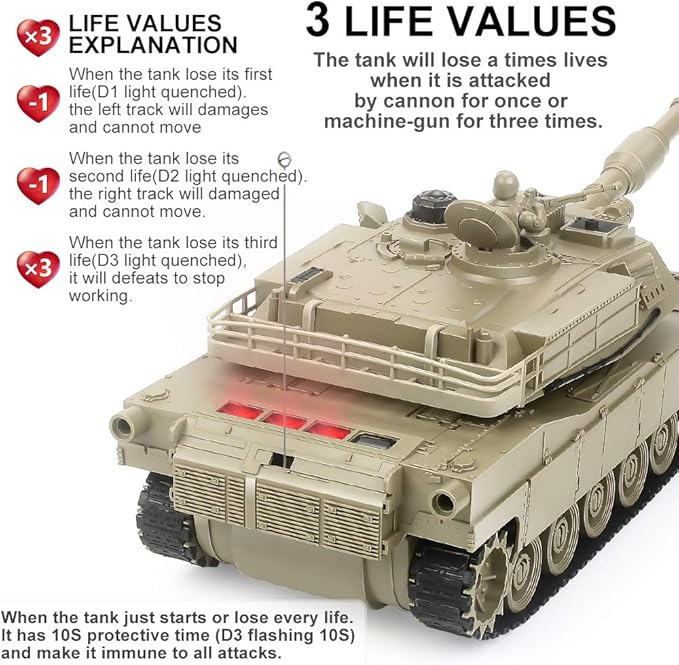BEAURE Rc Tanks,1:28 WW2 M1A2 America Army Tank Toys for Boys,9 Channels Remote Control Cars with Sound and Light, RC Military Truck Vehicle for Kids Boys Girls (Khaki)