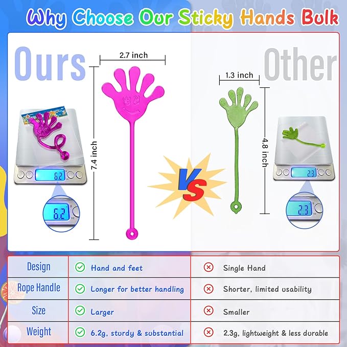 Sticky Hands Bulk 120 PCS Party Favors for Kids 4-8,8-12 Year Stretchy Sticky Hand Feet Goodie Bags Stuffers for Kids Treasure Box Toys for Classroom Small Mini Prizes Trinkets Pinata Stuff