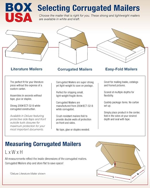Box USA BMRX2L 6"L x 2 1/2"W x 1 3/4"H, White (Pack of 50)