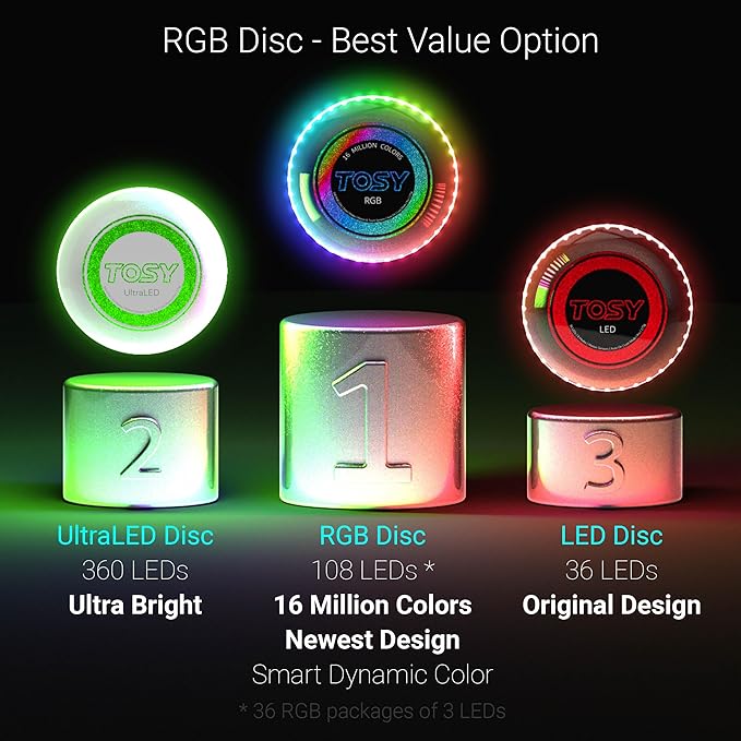 TOSY Flying Disc - 108 RGB Multicolor or 36 Monocolor LEDs, Super Bright, Smart Modes, Cool Valentine Easter Gift, Camping Toy for Kid/Teen/Adult, Auto Light Up, Rechargeable, Waterproof, 175g