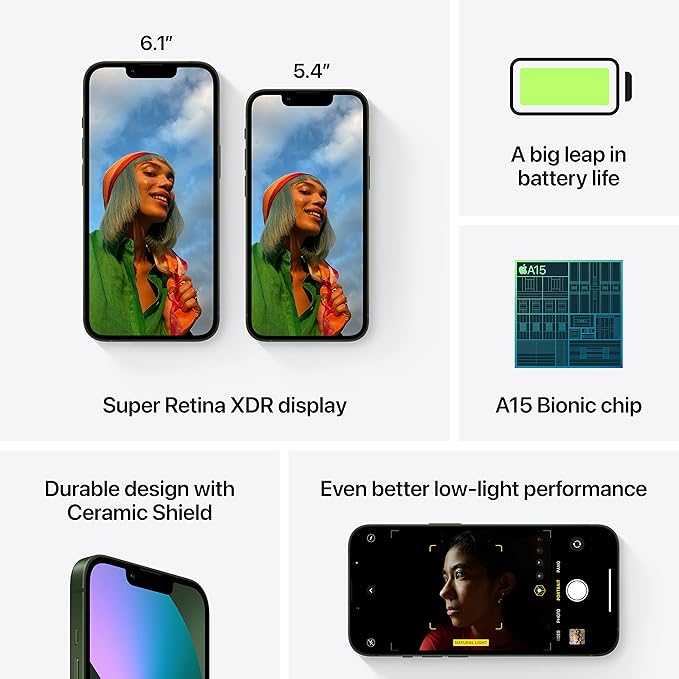 Apple iPhone 13 Mini, 256GB, Green - Unlocked (Renewed Premium)