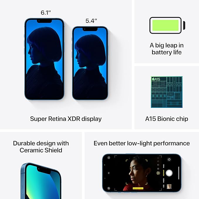 Apple iPhone 13 Mini, 256GB, Blue - Unlocked (Renewed Premium)
