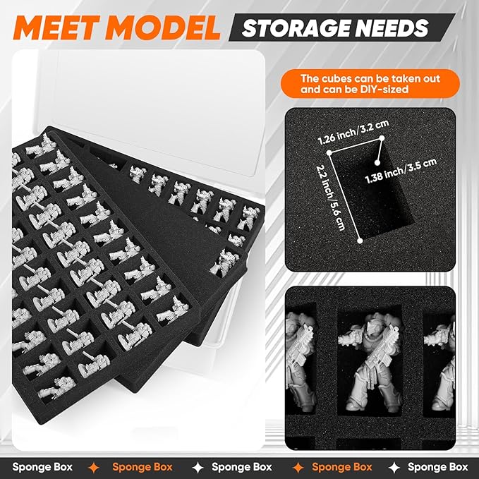Miniature Storage Carrying Figure Case - 120 Slot Figurine Minature Carrying Case with 3 Foam Layer for Miniatures Compatible with 40k, DND & More (Transparent)