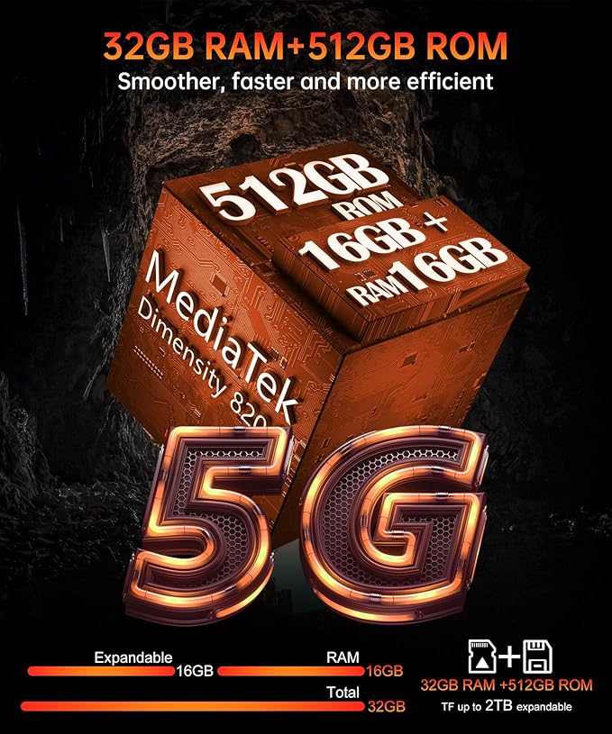 8849PRO Tank 3 Pro Rugged Smartphone, Android 14 5G Cell Phone with Projector, 32GB RAM+512GB ROM, 6.79" Waterproof Outdoor Mobile Phones Unlocked, 23800mAh/OTG/GPS(Support T-Mobile&Verizon Only)