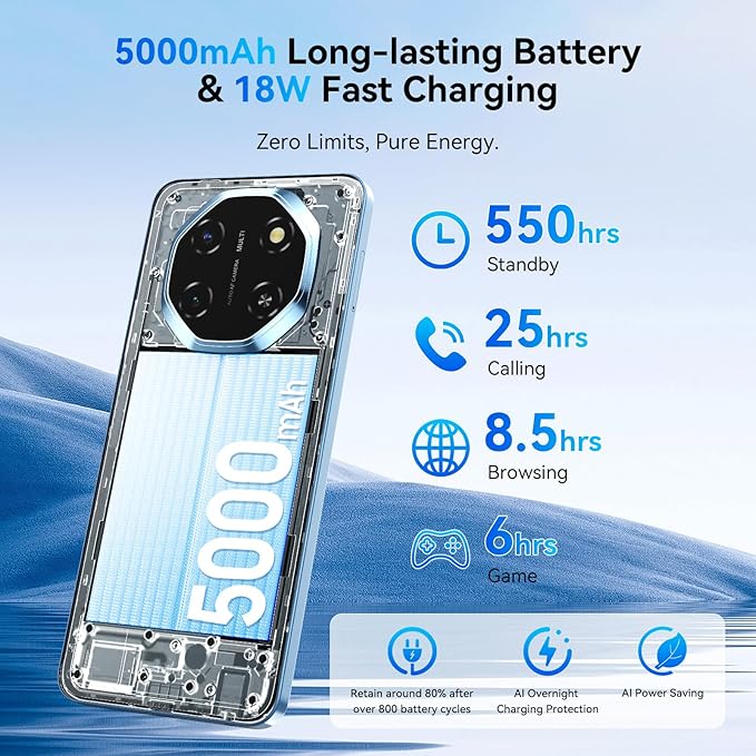 Blackview Shark 6 Unlocked Android Phones 5G (2025), Android 15 Cell Phone Unlocked, 6.88" 120Hz Display, 24GB+128GB/2TB, 16MP+8MP AI Camera, 5000mAh/18W,Fingerprint/Face ID,Dual SIM/GPS/OTG/NFC,Blue