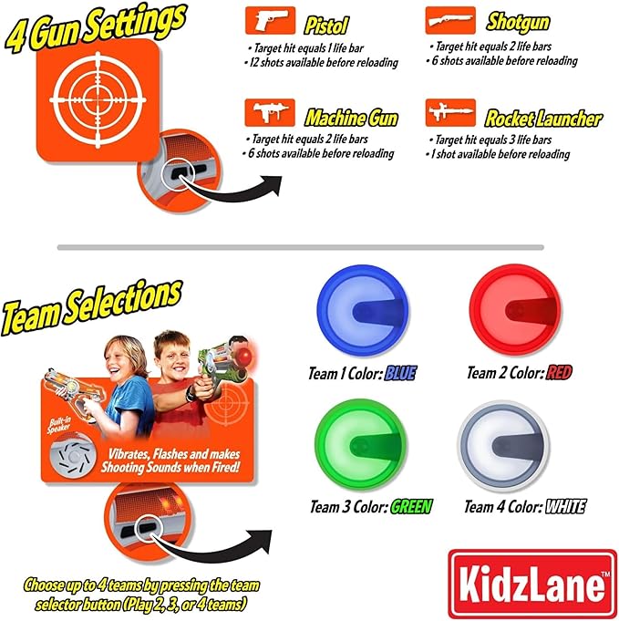 Kidzlane Infrared Laser Tag Game - Set of 2 Green/Orange - Laser tag for Kids Age 6-12