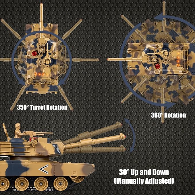 1/24 RC Tank, Remote Control US M1A2 Abrams Army Model Tank with Sound Effects, Lights and Smoke, 2.4G Military Model Toy for Kids, Perfect Birthday for Boys 6+ Years Old