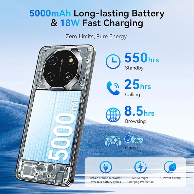 Blackview Shark 6 Unlocked Android Phones 5G (2025), Android 15 Cell Phone Unlocked, 6.88" 120Hz Display, 24GB+128GB/2TB, 16MP+8MP AI Camera, 5000mAh/18W,Fingerprint/Face ID,Dual SIM/GPS/OTG/NFC,Black