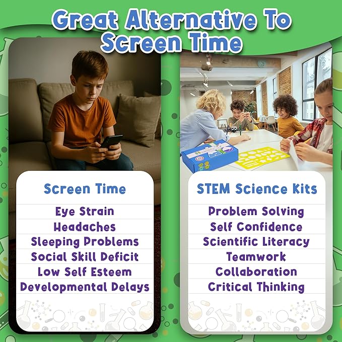 12-Month Kids Science Kit Subscription | 36 Hands-On STEM Projects for Boys & Girls Ages 7–12 | Includes 1 Full Year of No-Prep Experiments, Science Lessons & Live Online Classes | Educational Gift