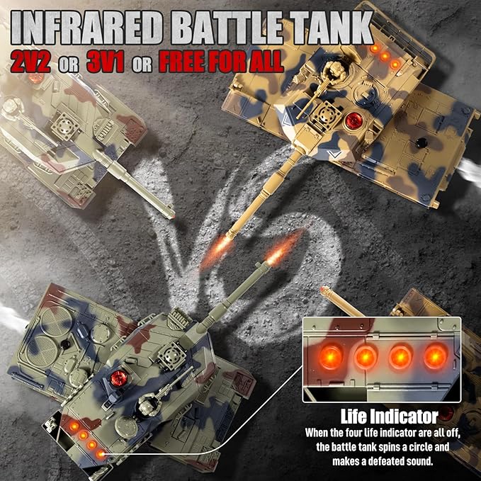 1/24 RC Battle Tank Set, Remote Control USA M1A2 and Ger Leopard II Army Toy That Shoots for Kids and Adults, 2.4G Tank Model Toy for Boys Age 6+ Year Old with Sound Effects, Lights and Smoke