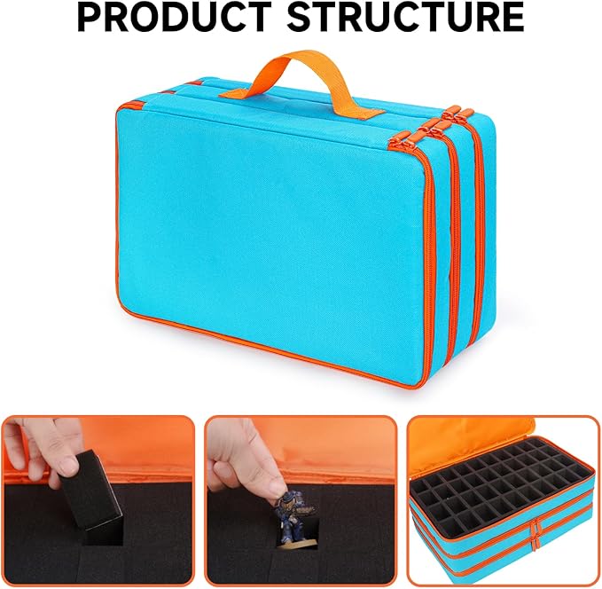 Miniature Figure Storage Carrying Bag, 120 Slot Figurine Miniature Carrying Case Compatible with 40K and D&D Miniature, Miniature Storage Case with 3 Foam Trays (Blue)