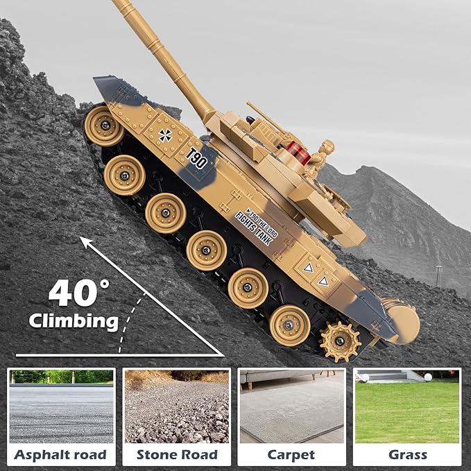 1/24 RC Battle Tank Set, Remote Control Russian T90 and German Leopard II Tank Model That Shoots for Kids and Adults, 2.4Ghz Army Toy for Boys 6+ Year Old with Smoke, Sound Effects and Lights