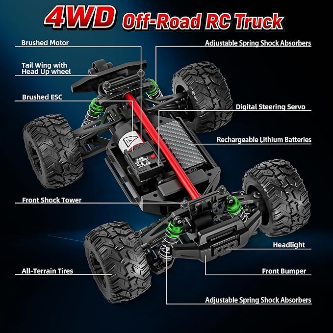 Rc Cars 1:14 All Terrain RC Car for Adults & Boys 4WD Off-Road Remote Control Truck 40+ KM/H High Speed 4X4 Waterproof Remote Control Car with 2 Rechargeable 1500 mAh Batteries 8-12(Green)