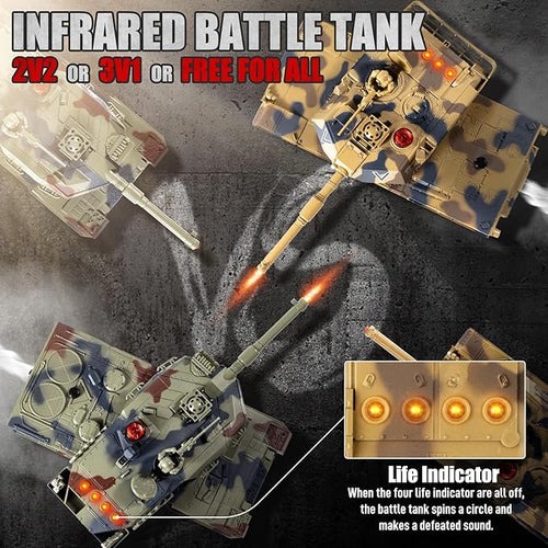 1/24 RC Tank, Remote Control US M1A2 Abrams Army Model Tank with Sound Effects, Lights and Smoke, 2.4G Military Model Toy for Kids, Perfect Birthday for Boys 6+ Years Old