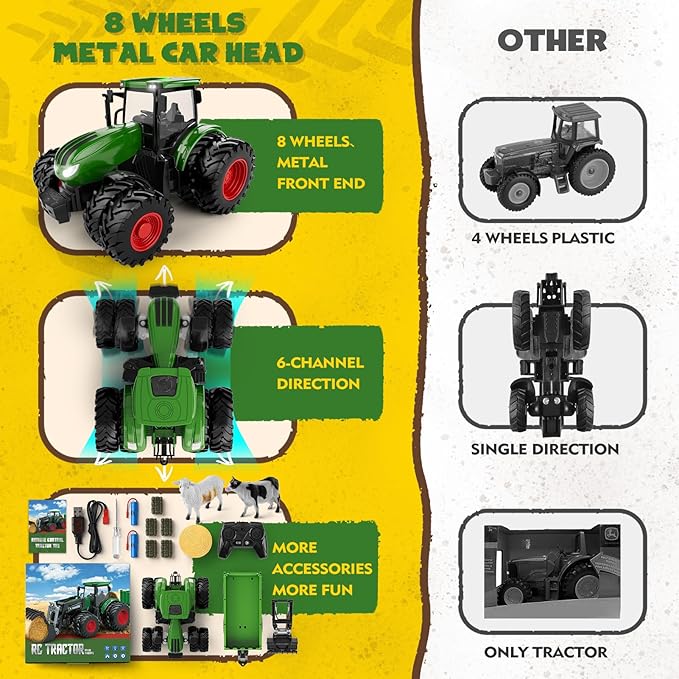 Remote Control Tractor Toy with Trailer | Metal Front & Front Loader Farm Vehicle Set with Lights & 8-Wheel Design, RC Tractor Truck for Boys & Girls Ages 3-9, Fun Farm Toy Gift for Toddlers & Kids