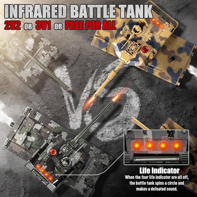 1/24 RC Battle Tank Set, Remote Control US M1A2 Abrams and Chinese Type 99 Model Tank That Shoots for Kids and Adults, 2.4G Army Toy for Boys Age 6+ Year Old with Sound, Lights and Smoke