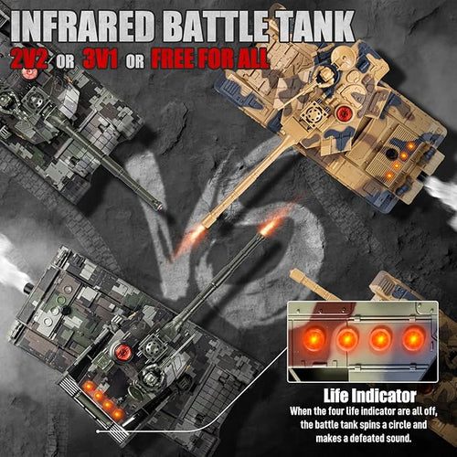 1/24 RC Battle Tank Set, Remote Control Chinese Type 99 and Russian T90 Army Toy That Shoots for Kids and Adults, 2.4G RC Vehicle Model Tank 6+ Year Old with Sound, Smoke and Lights