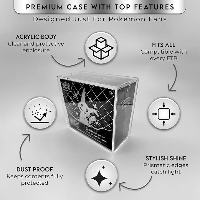 Acrylic Display Case for Elite Trainer Box (ETB), 8mm Sides with UV Protection, 5mm Magnetic Lid, Stackable Storage Box