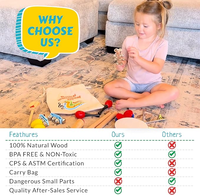 Boxiki kids Musical Instruments Set of 16 PCS - Toddler Educational & Musical Percussion for Kids - with Tambourine, Maracas & Castanets & More to Fine Motor Skills - 3+ Years Olds