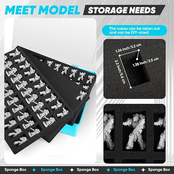 Miniature Storage Carrying Figure Case - 120 Slot Figurine Minature Carrying Case with 3 Foam Layer for Miniatures Compatible with 40k, DND & More (blue1)