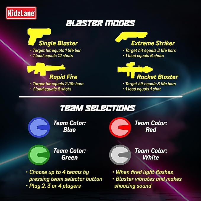 Kidzlane - Rechargeable Laser Tag Guns Set of 4 - High-Tech Infrared Laser Tag for Kids and Adults with Realistic Sounds, Vibrations and LED Lights - 4-Team Multiplayer Game